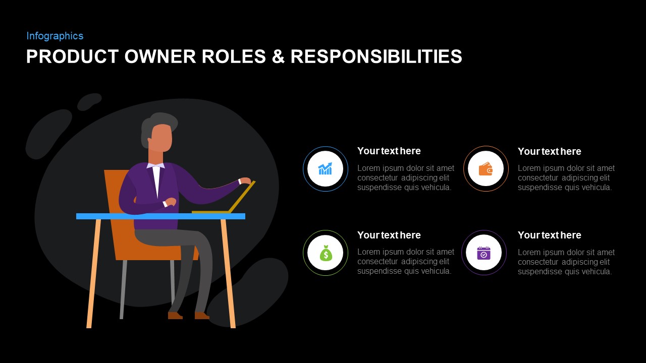 product owner roles & responsibilities slide