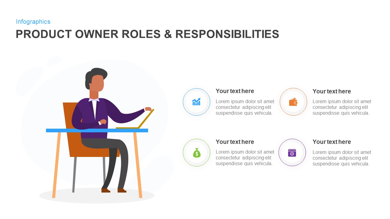 product owners roles & responsibilities