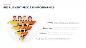 Recruitment Process Infographic PowerPoint Template & Keynote