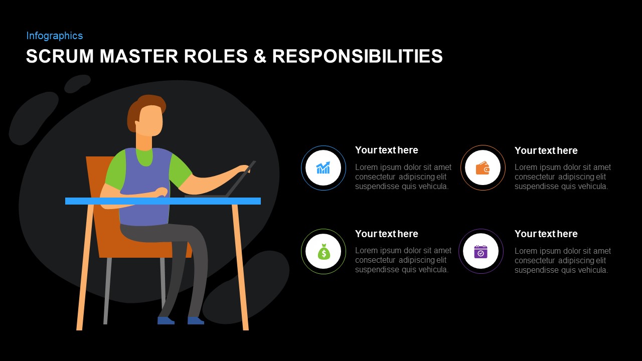 scrum master roles & responsibilities template for powerpoint