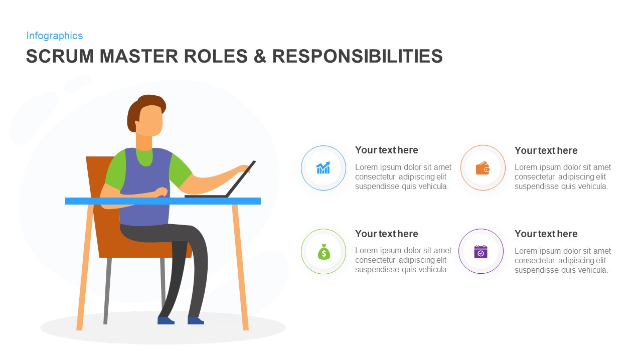 scrum master roles & responsibilities