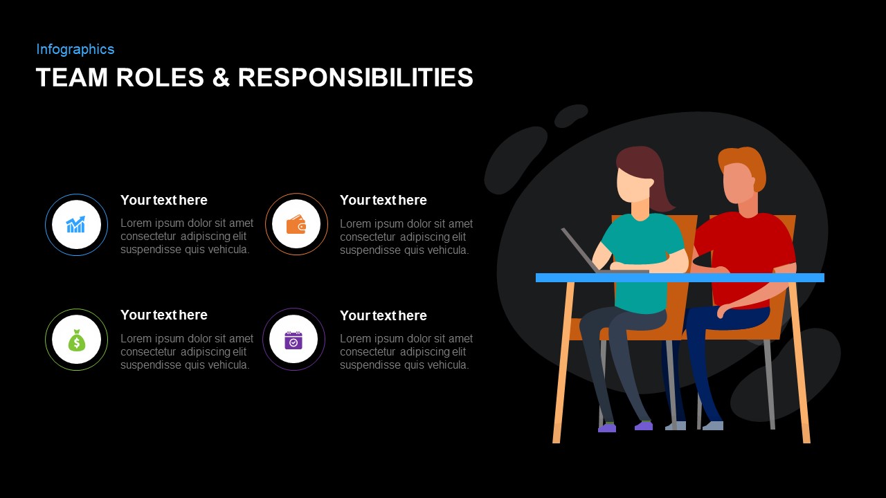 team roles & responsibilities ppt