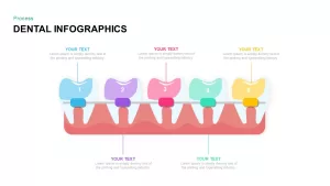 Dental Infographic PowerPoint Template