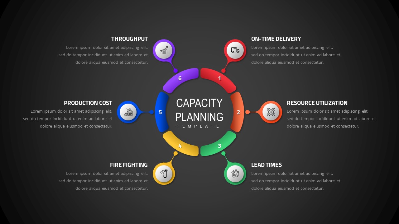 capacity planning ppt