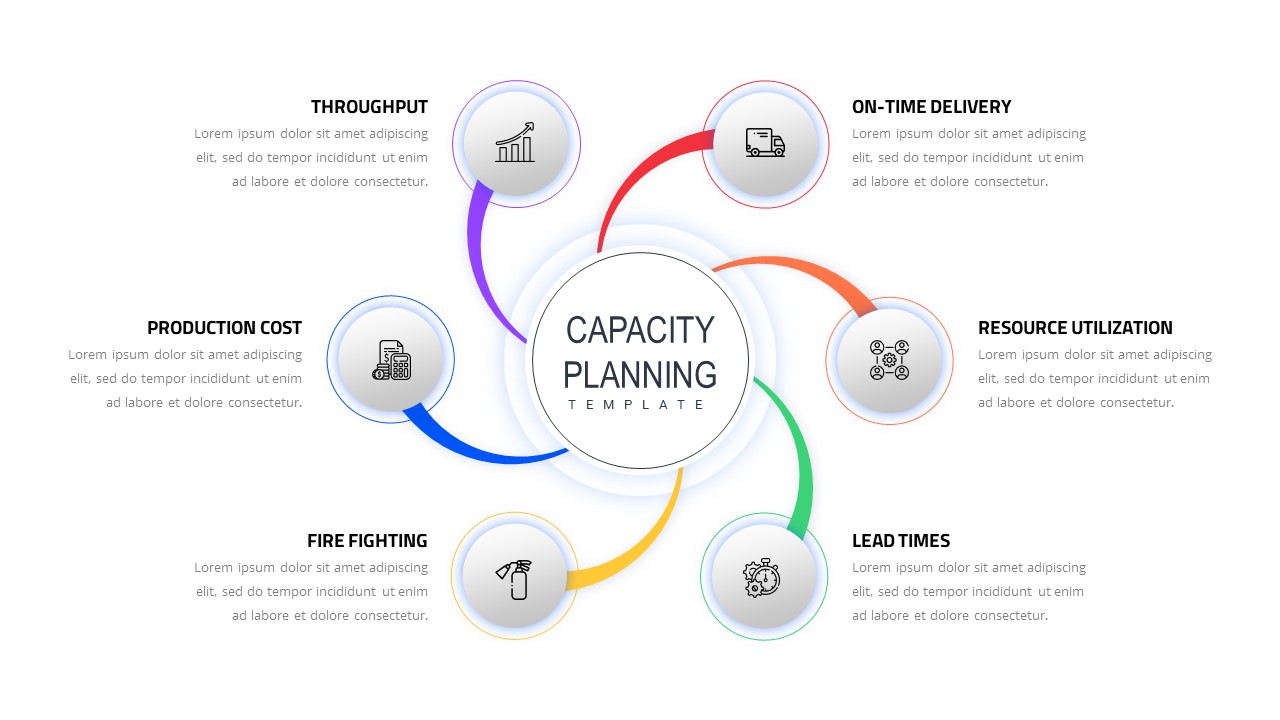 capacity planning slide