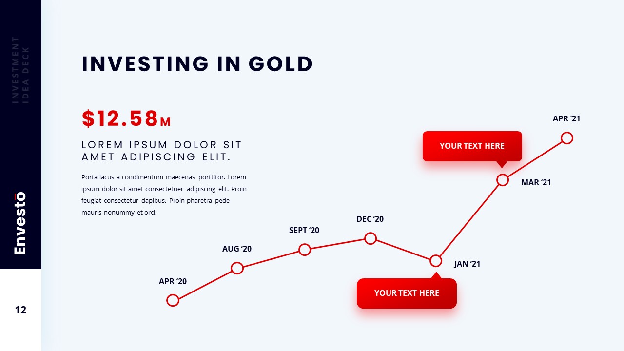 investing in gold ppt
