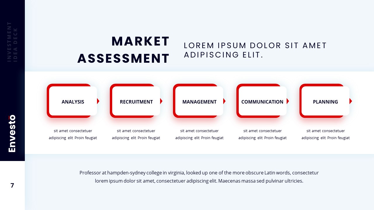 market assessment slide