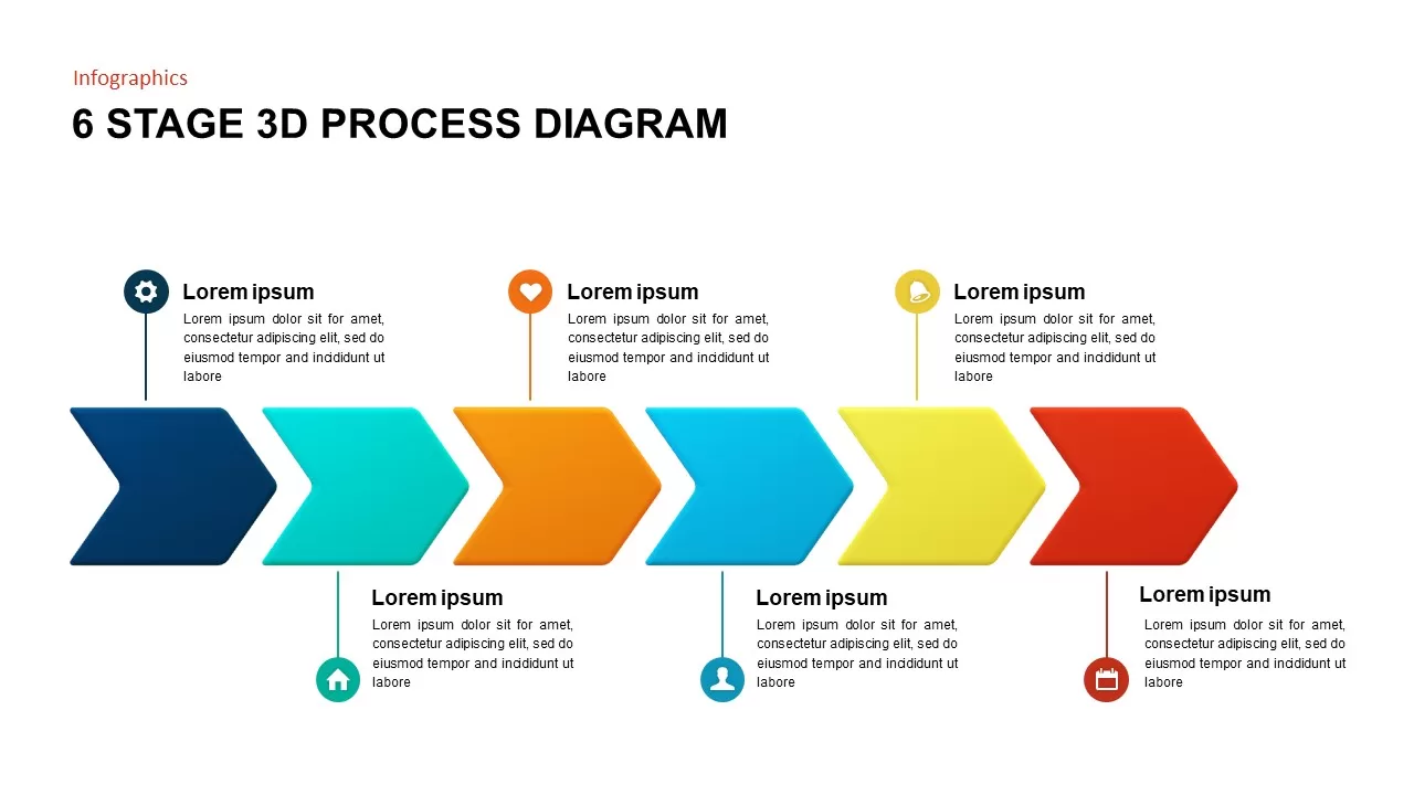 process-infographics