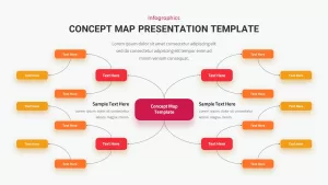 concept map template for presentations