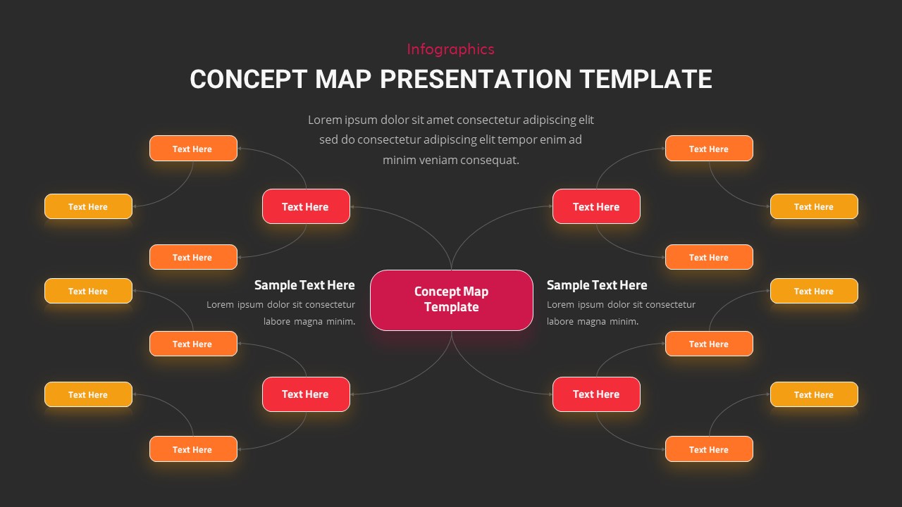 concept map template infographics