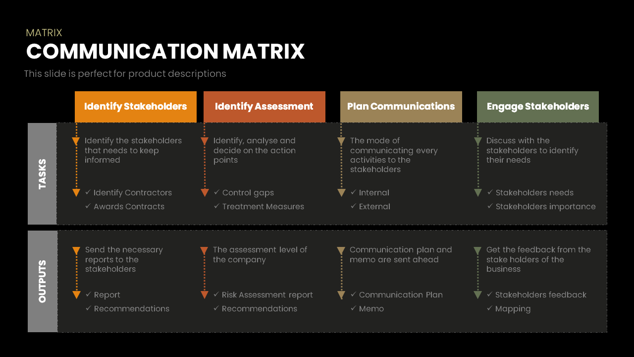 Communication-Matrix-Dark-background