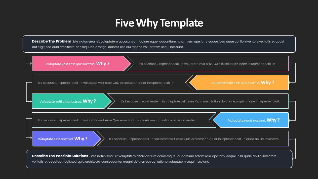5 whys ppt template