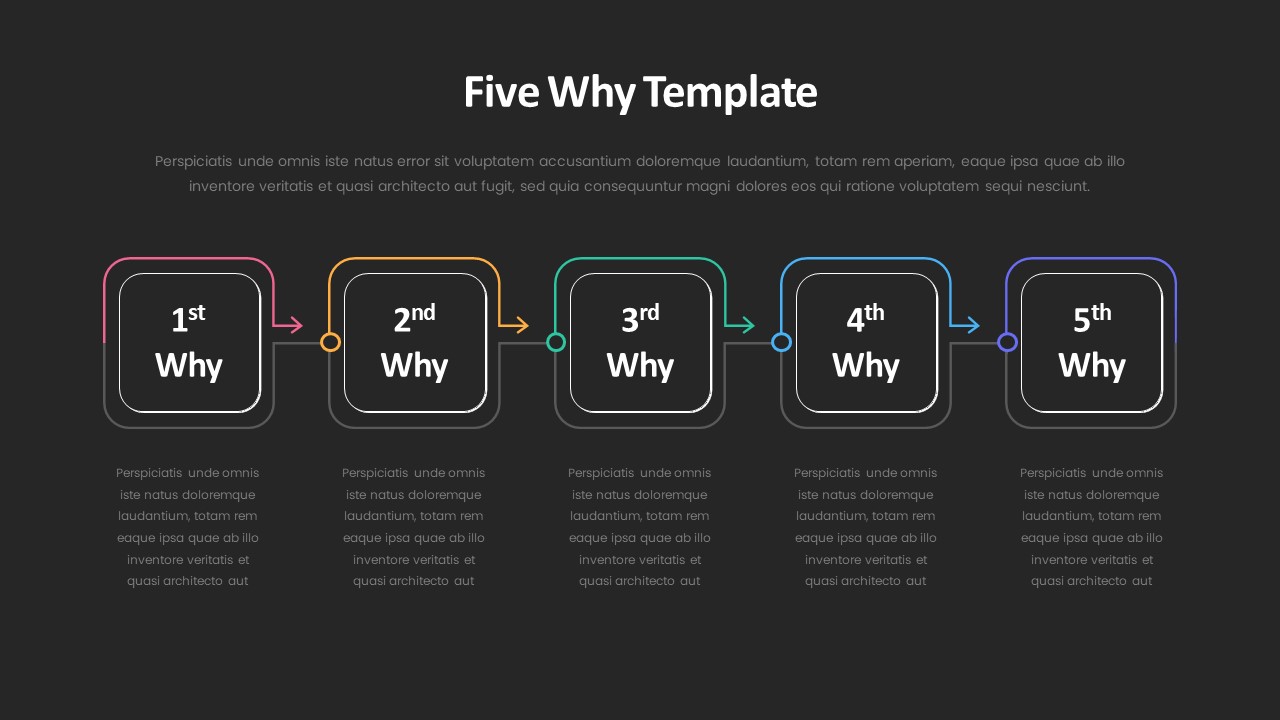 5 whys template ppt