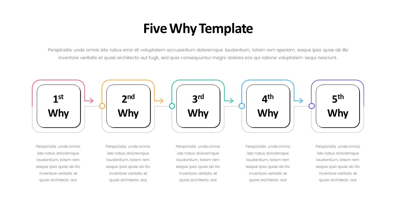 5 whys template