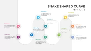 Snake Shaped Curve Diagram
