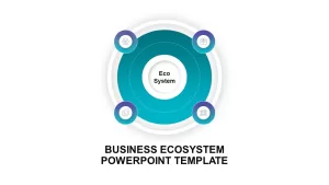 Business Ecosystem PowerPoint Template