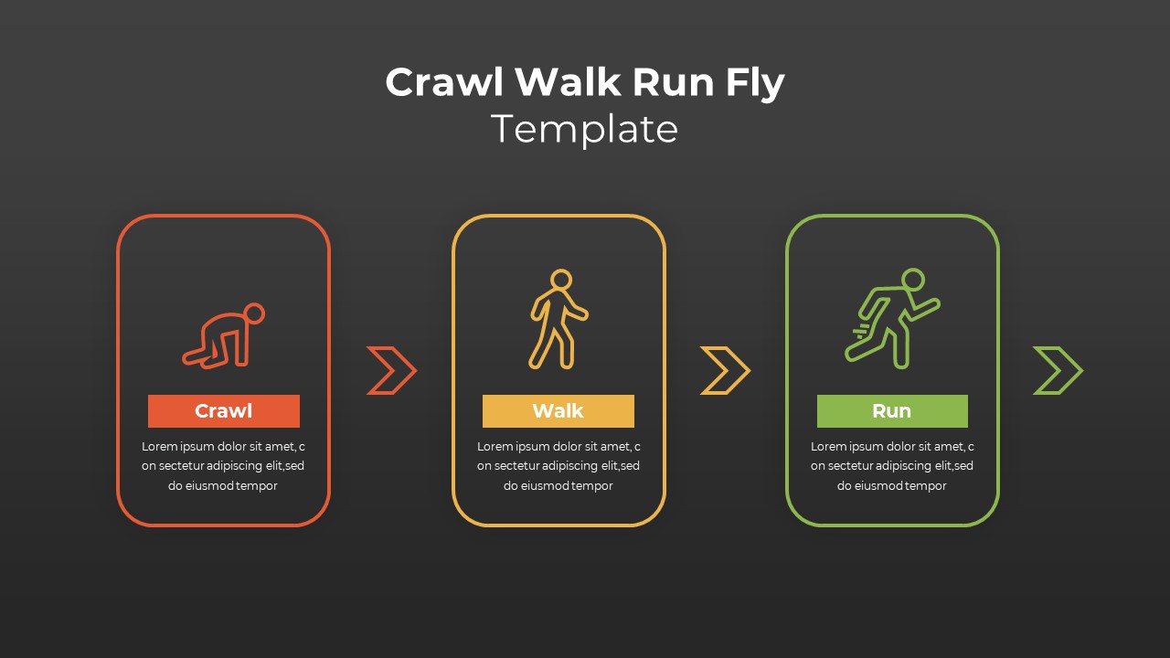 crawl walk run powerpoint