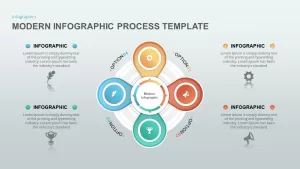 Modern Infographic Process Template