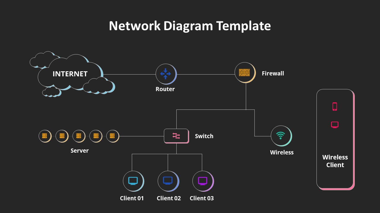 network diagram ppt