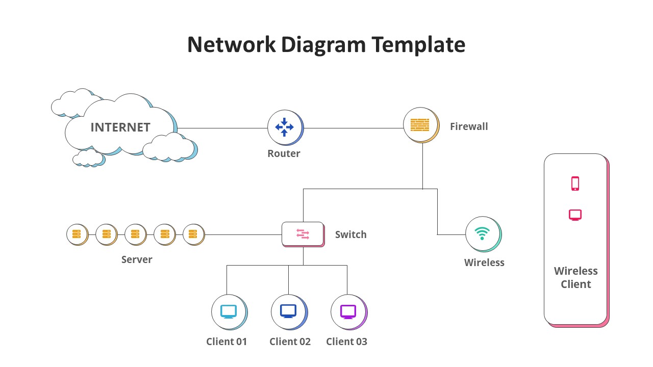 network diagram template