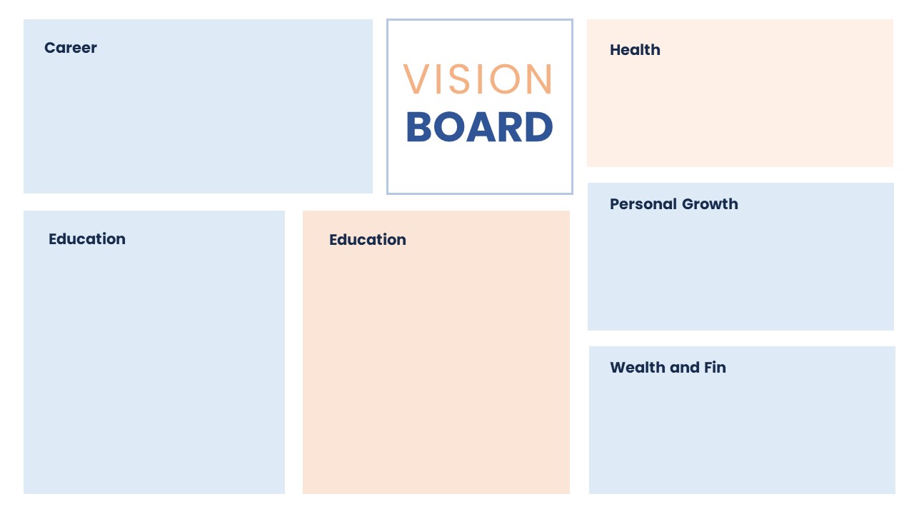 vision board powerpoint