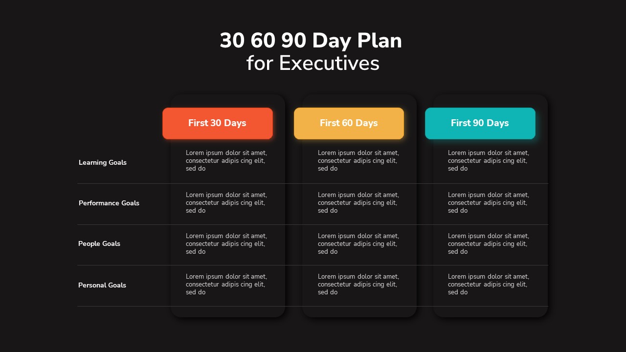 0 60 90 Day Plan For Executives Dark