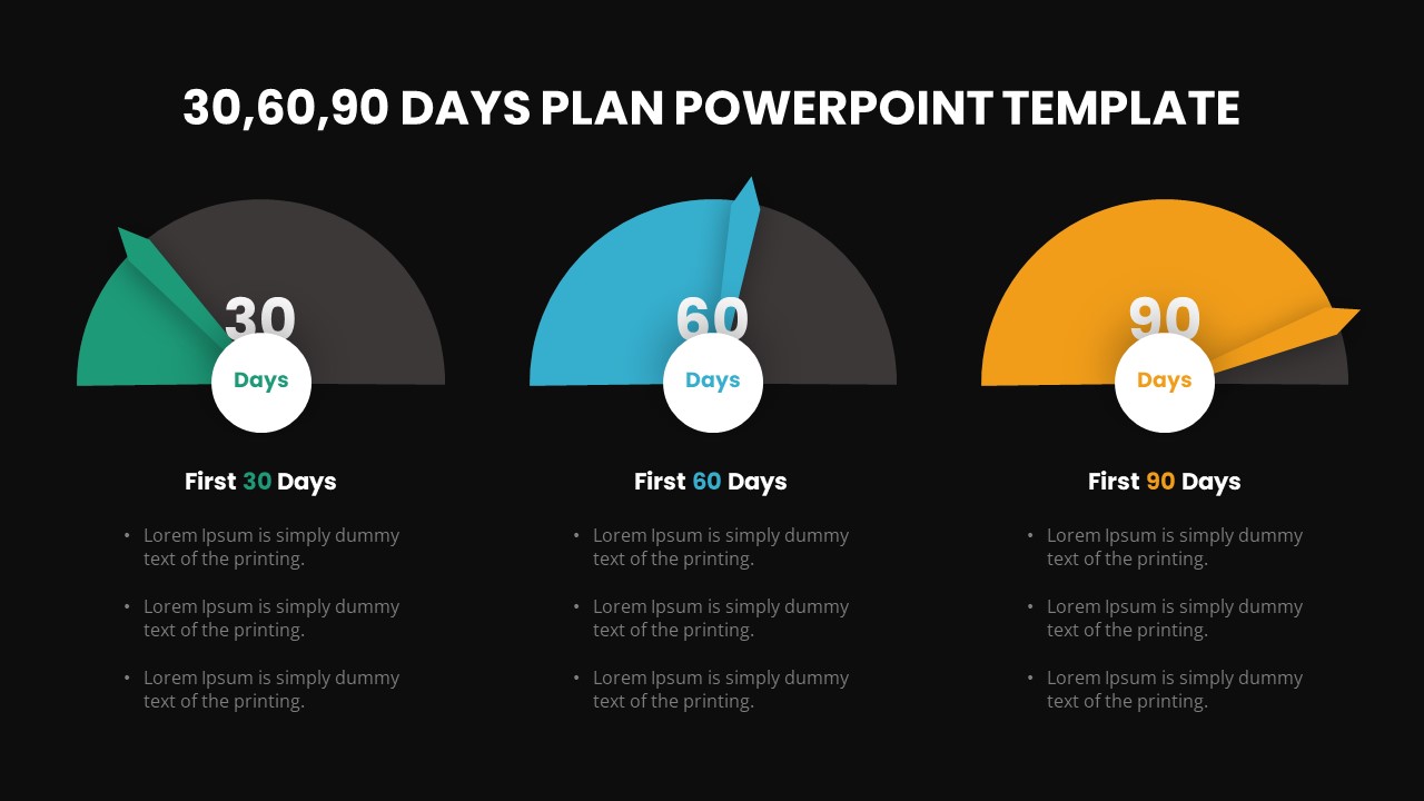 30 60 90 Days Plan Dark