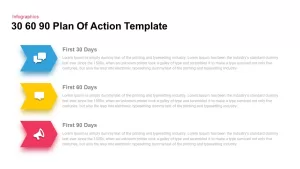 30 60 90 Plan of Action PPT Template