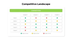 Competitive Landscape Slides