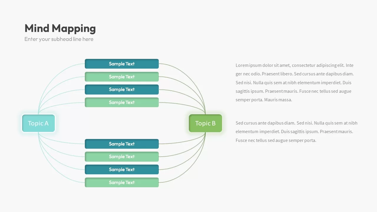 Mind Mapping