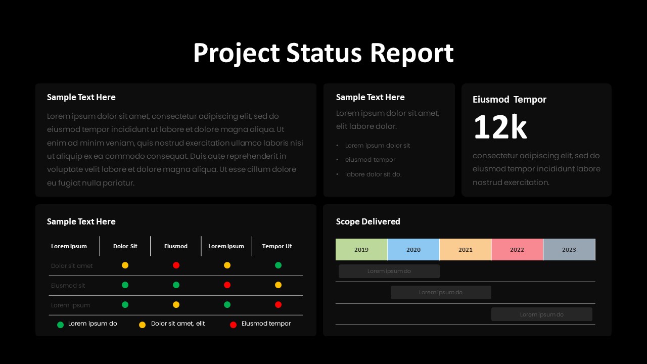 PowerPoint Project status report template