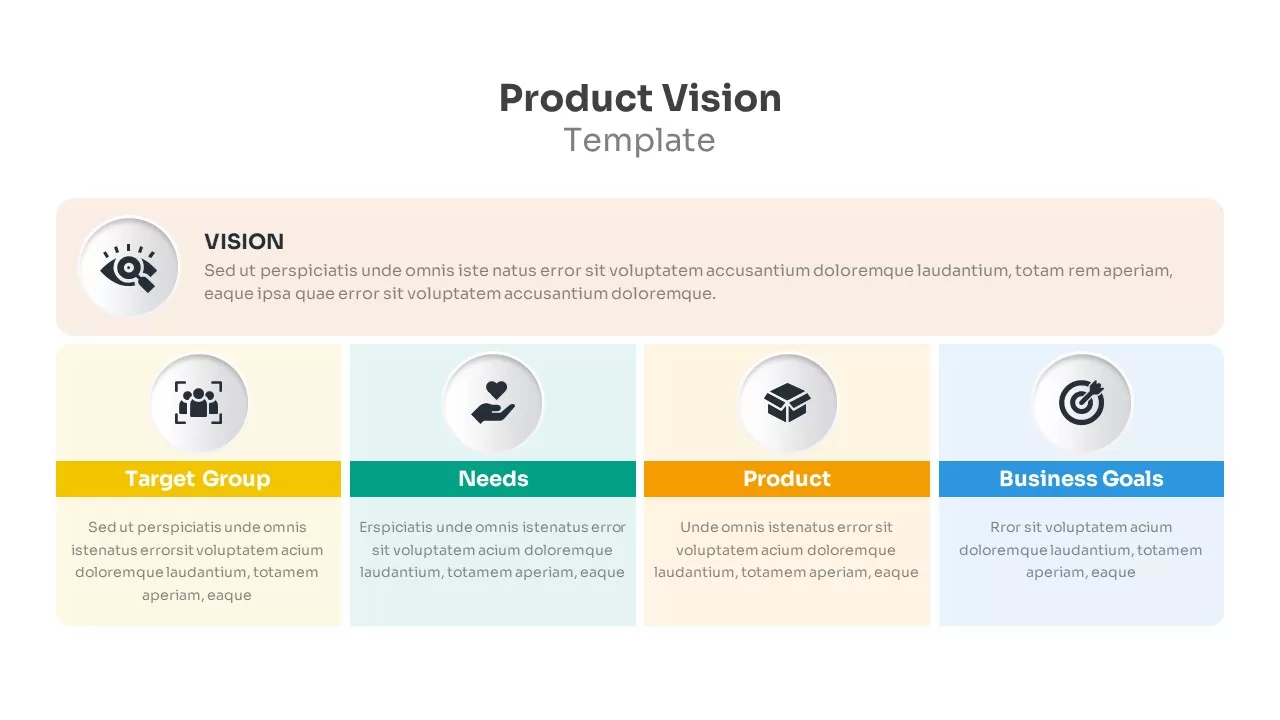 Product Vision Template