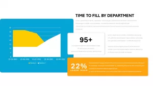 Recruitment Report infographics presentation