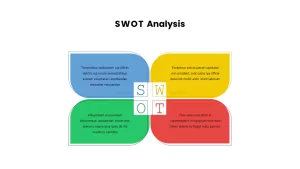 SWOT Analysis Infographics PowerPoint Template