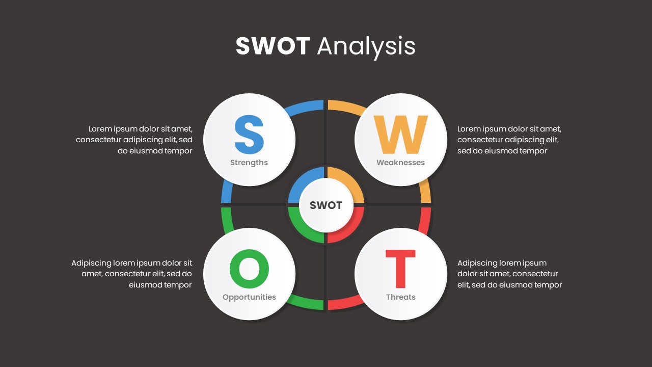 SWOT Analysis Template for PowerPoint Dark
