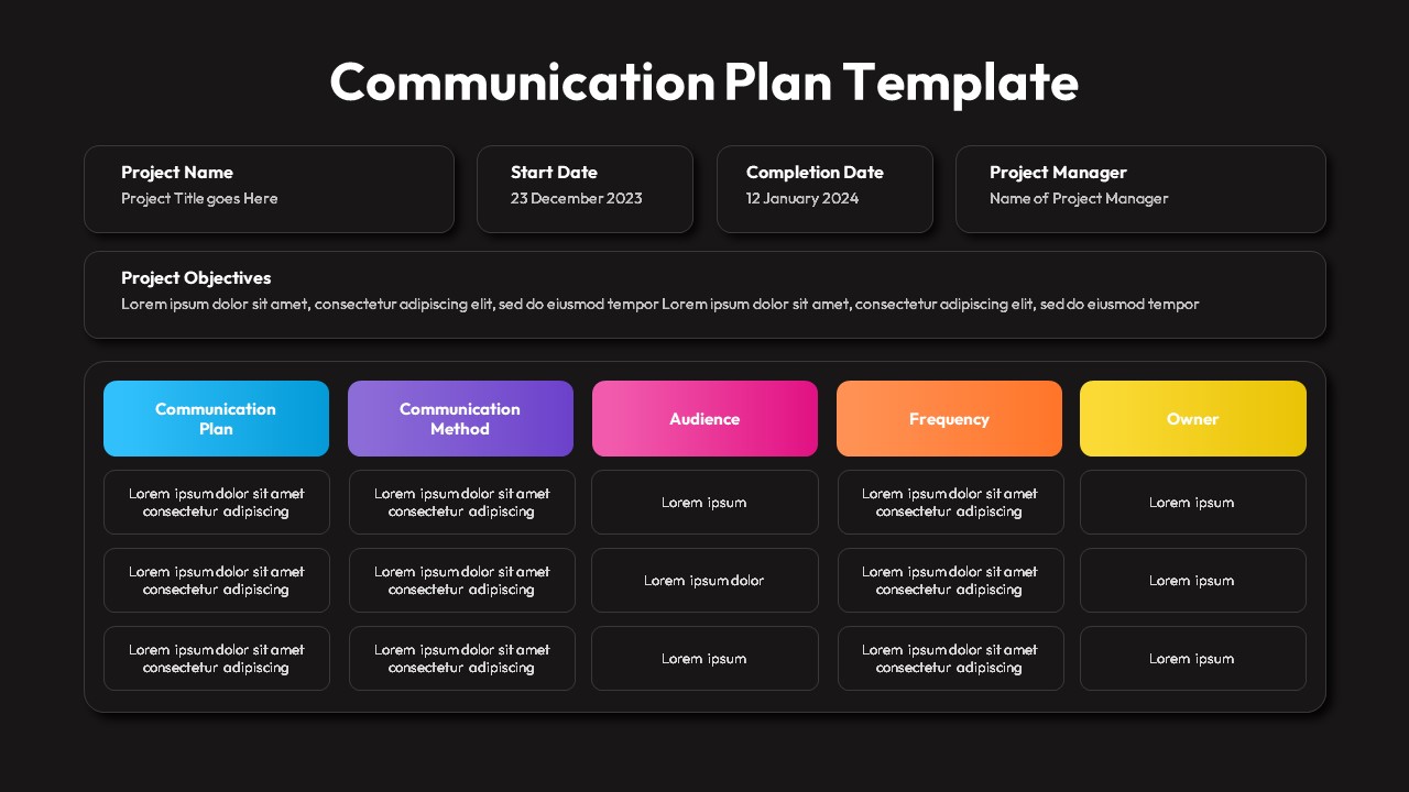 communication plan template