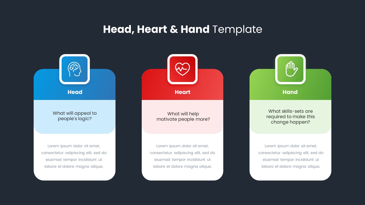 head heart and hands leadership model