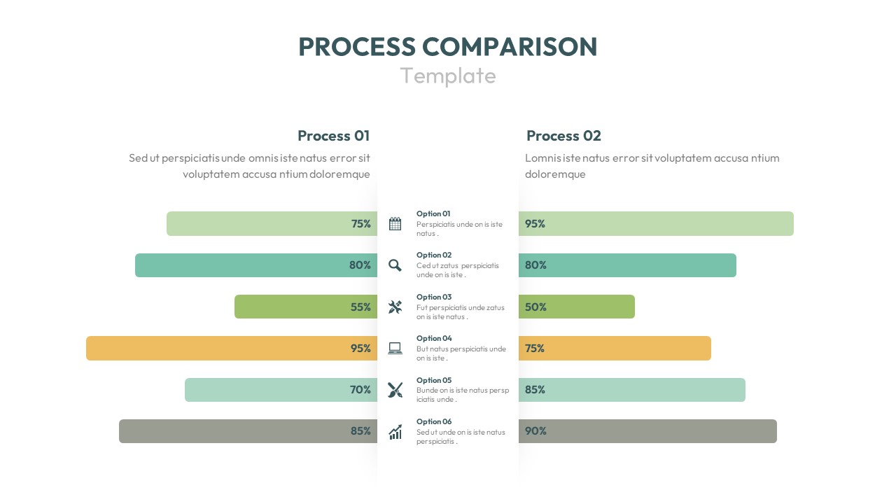 process comparison template