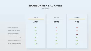 sponsorship tiers