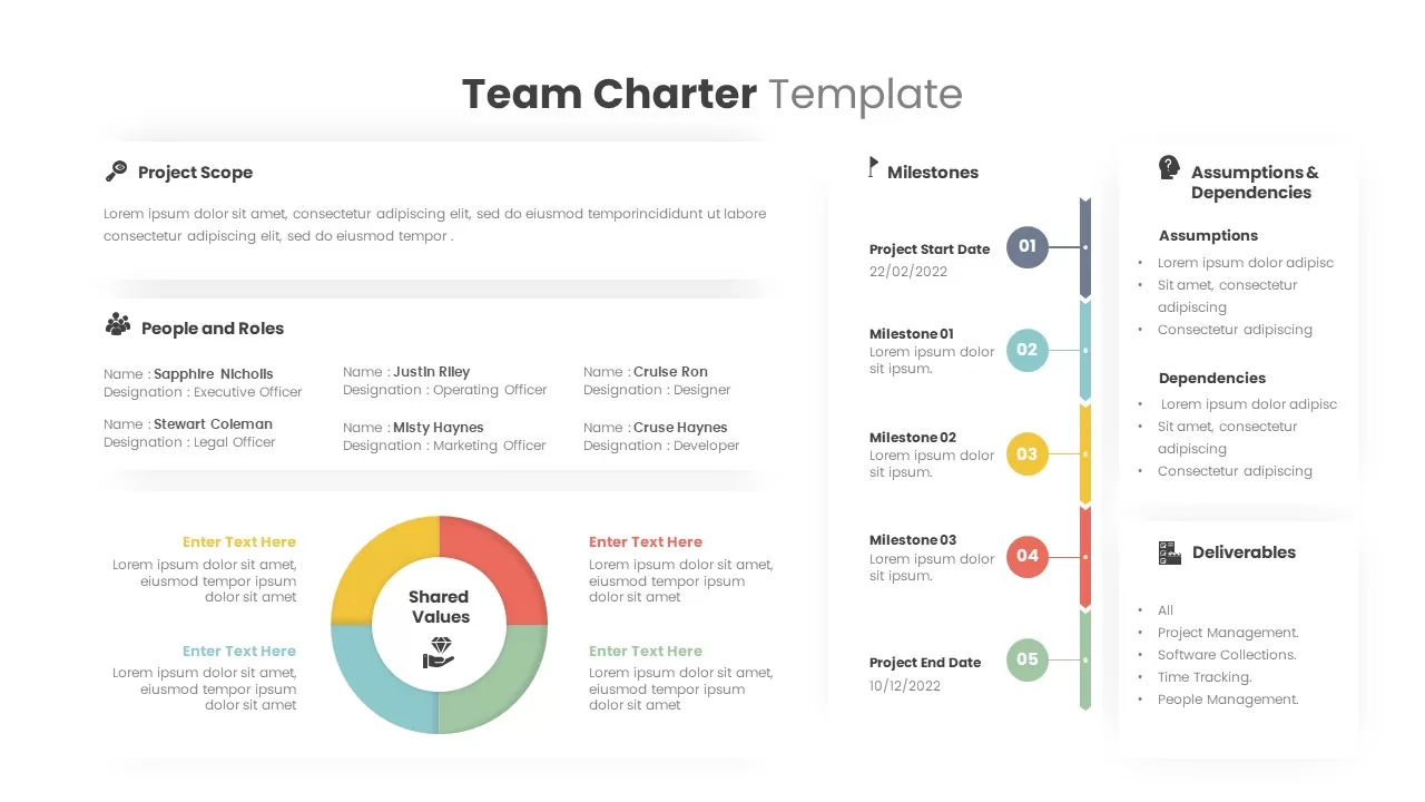 team charter template