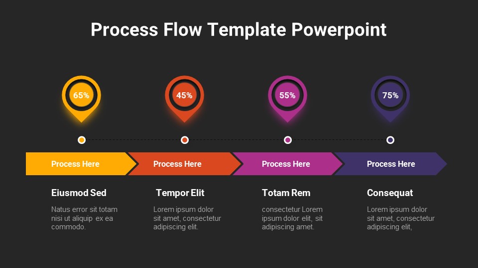 Free Process Flow PowerPoint Template Dark