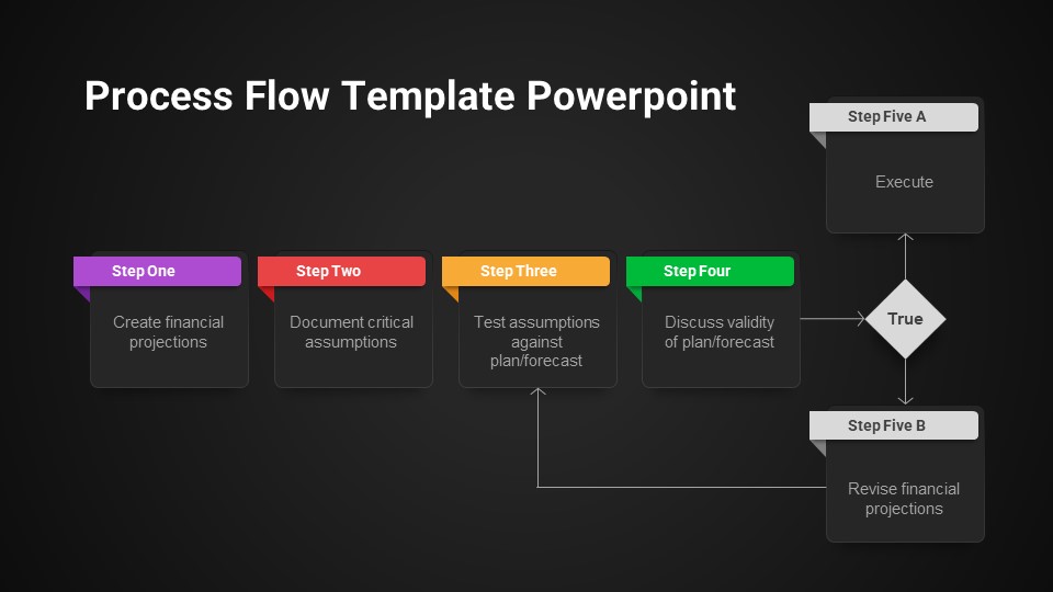 Free Process Flow Template Dark