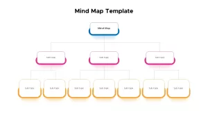 Mind Map Infographics for PowerPoint