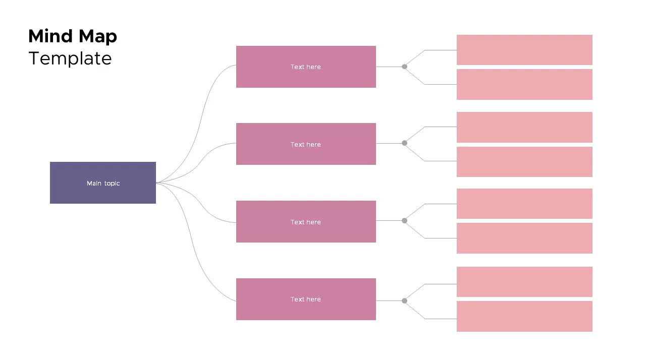 Mind Map Template for Presentation