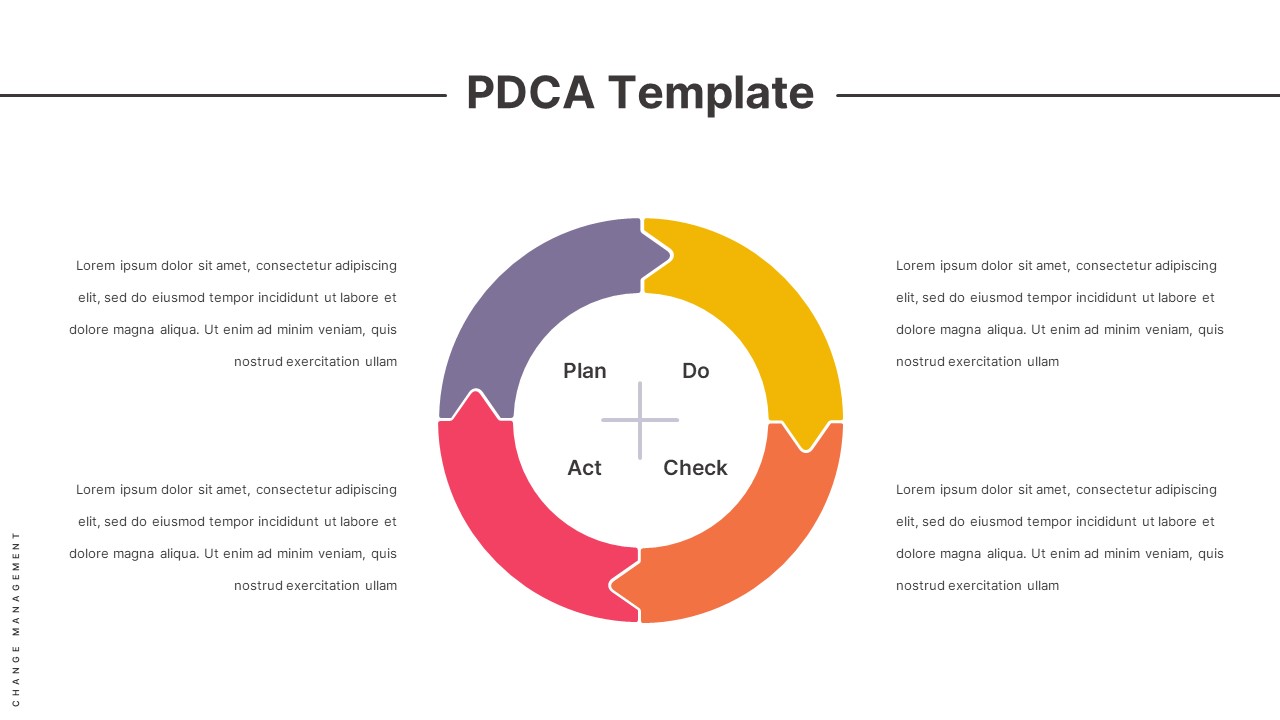 PDCA-PPT-template