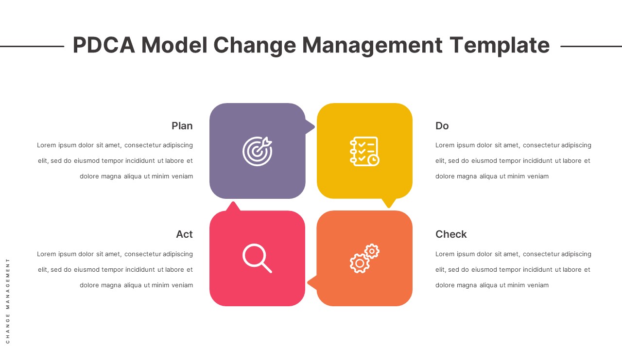 PDCA-model-change-management-template