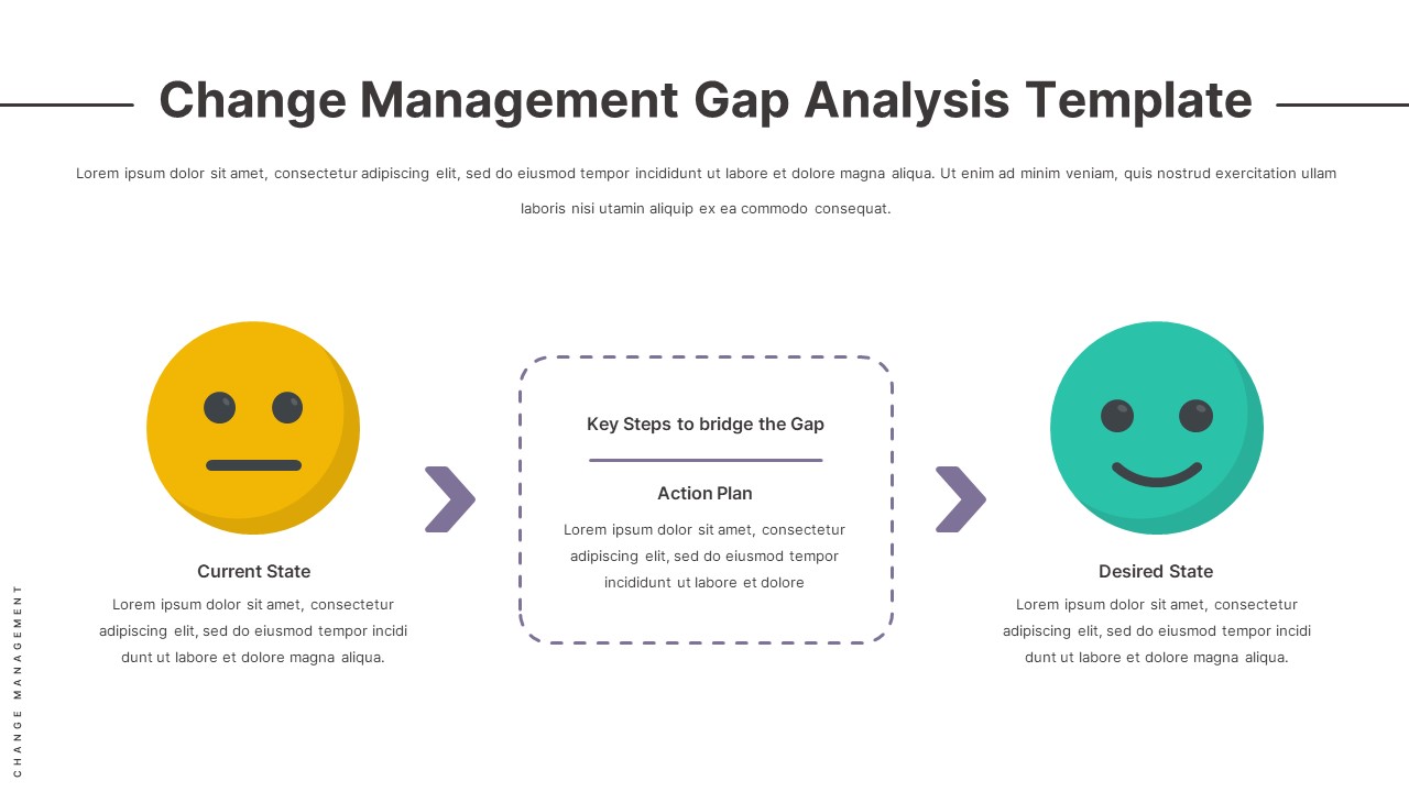 change-management-gap-analysis-slide