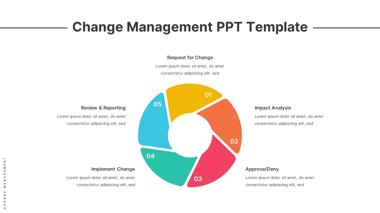 change-management-infographic-ppt