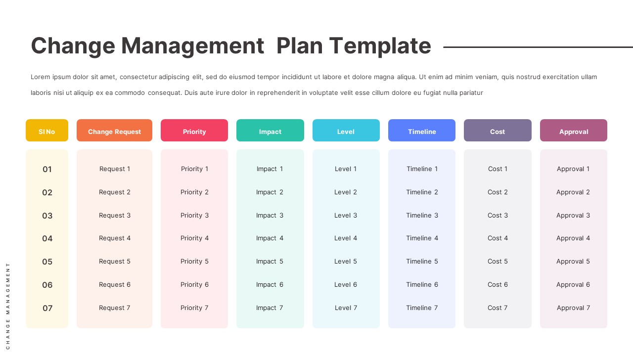 change-management-plan-template