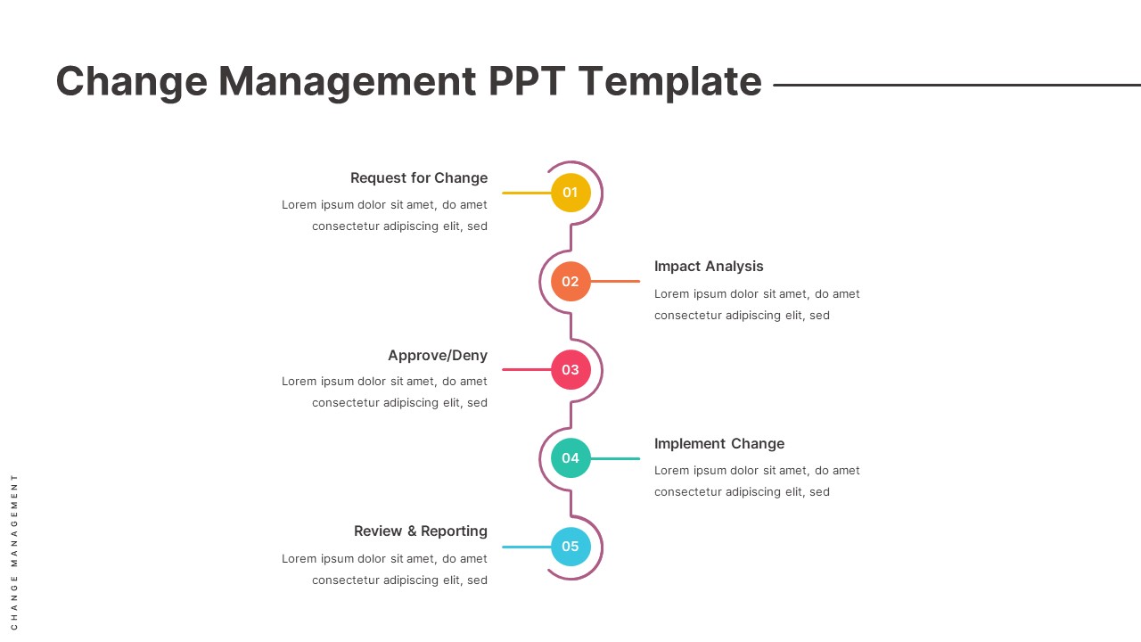 change-management-powerpoint-slide
